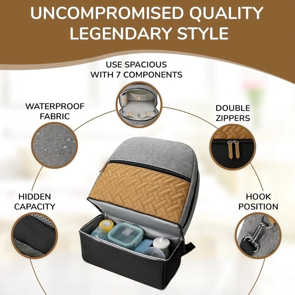 New Baby Diaper Bag Backpack - Picture 3 of 6